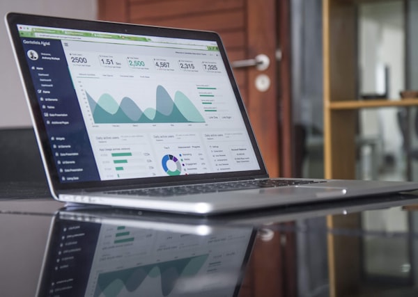 Pantalla con gráficos de rendimiento utilizados en la investigación sobre la empresa