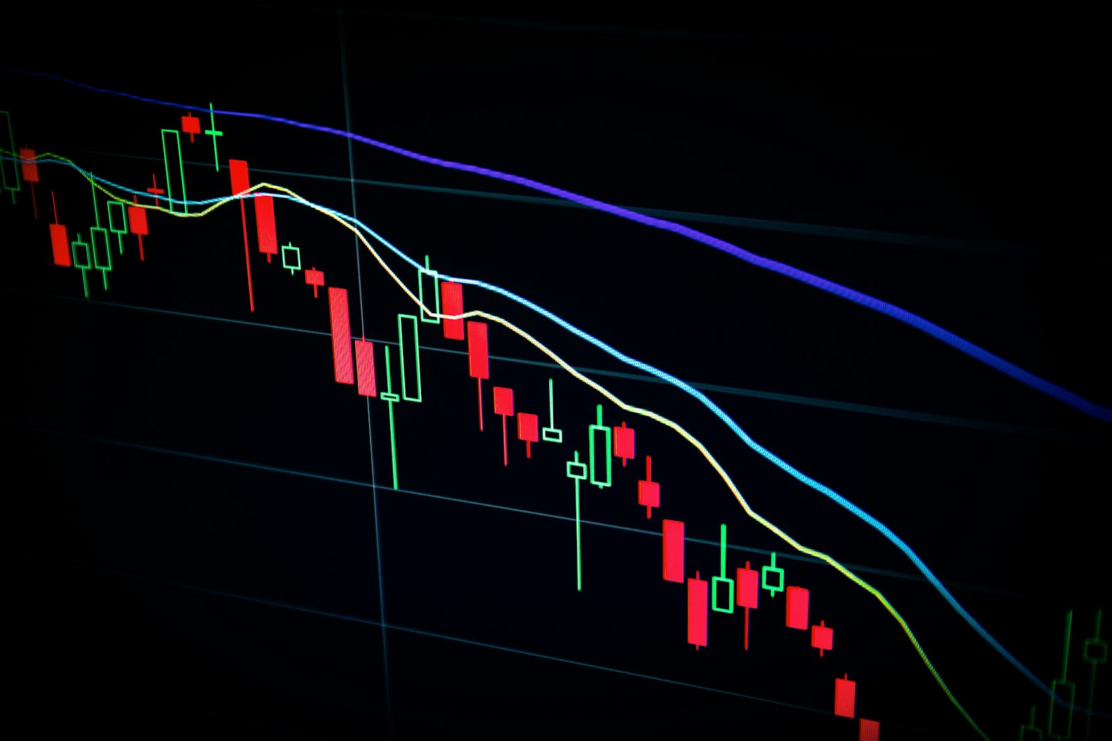 Gráfico de mercado en una terminal de trading que ilustra la revisión de datos financieros